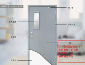 防火门4