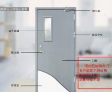 防火门4