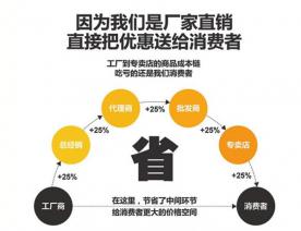 防爆门图片需改