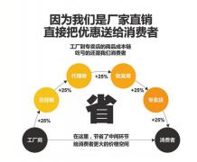 防爆门图片需改