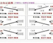 示意图