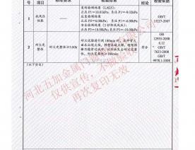 防爆门/抗爆门检验报告