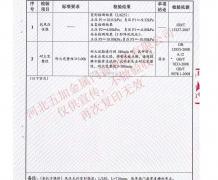 防爆门/抗爆门检验报告