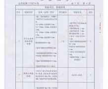编号1730274