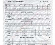 防护门检验报告