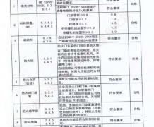 编号2016612372-6