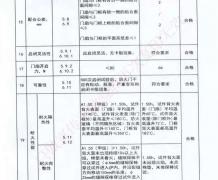 编号2016612367