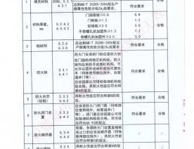 编号2016612368