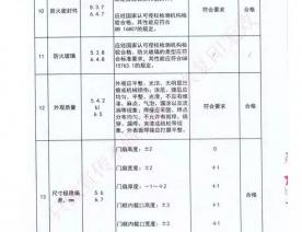 编号2016612368