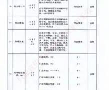 编号2016612370-7