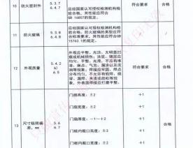 编号2016612374