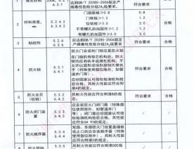 编号2016612374
