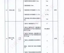 编号2016612374