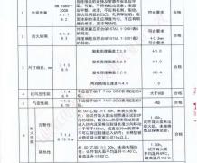 编号2016612376-11