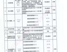 编号2016612377-12