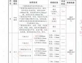 钢质门检验报告