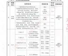 钢质门检验报告