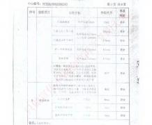 普通钢质门检验报告