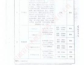 普通钢质门检验报告