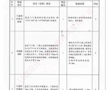 编号2050832-3