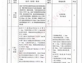 编号2050836-1
