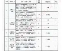 看守所床具检验报告