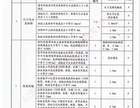 看守所床具检验报告