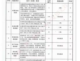 看守所床具检验报告