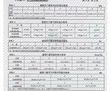 密闭窗检验报告