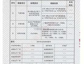 密闭窗检验报告