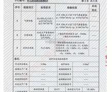 密闭窗检验报告