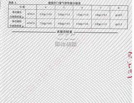 气密门检验报告