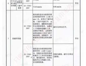 四防门检验报告