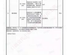 四防门检验报告