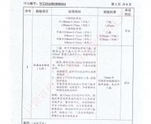 钢制四防门检验报告