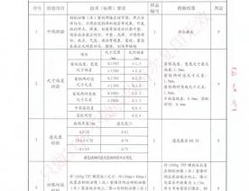 泄爆窗/泄压窗检验报告
