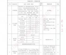 泄爆窗/泄压窗检验报告